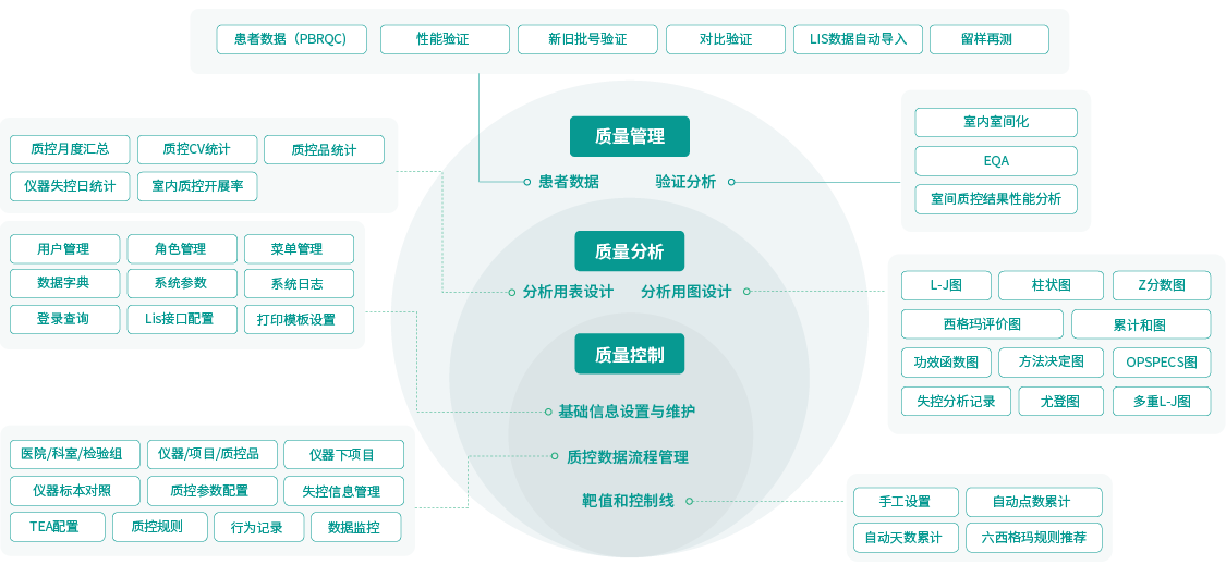 EZPAYÇ®°ü¡¤(ÖйúÇø)-¹Ù·½ÍøÕ¾