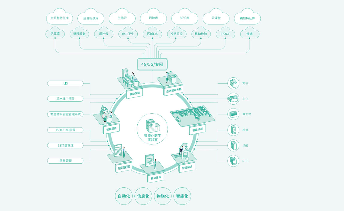 EZPAYǮ����(�й���)-�ٷ���վ