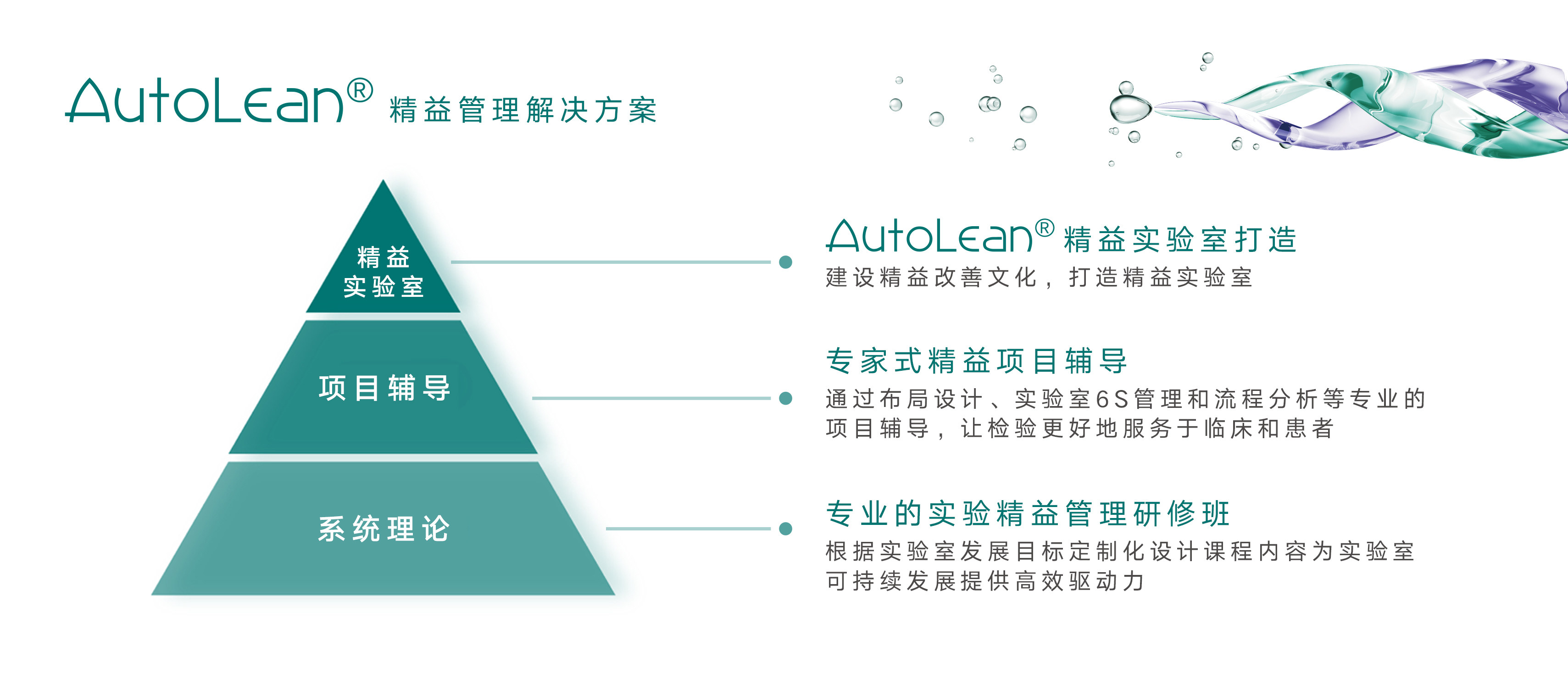 EZPAYǮ����(�й���)-�ٷ���վ