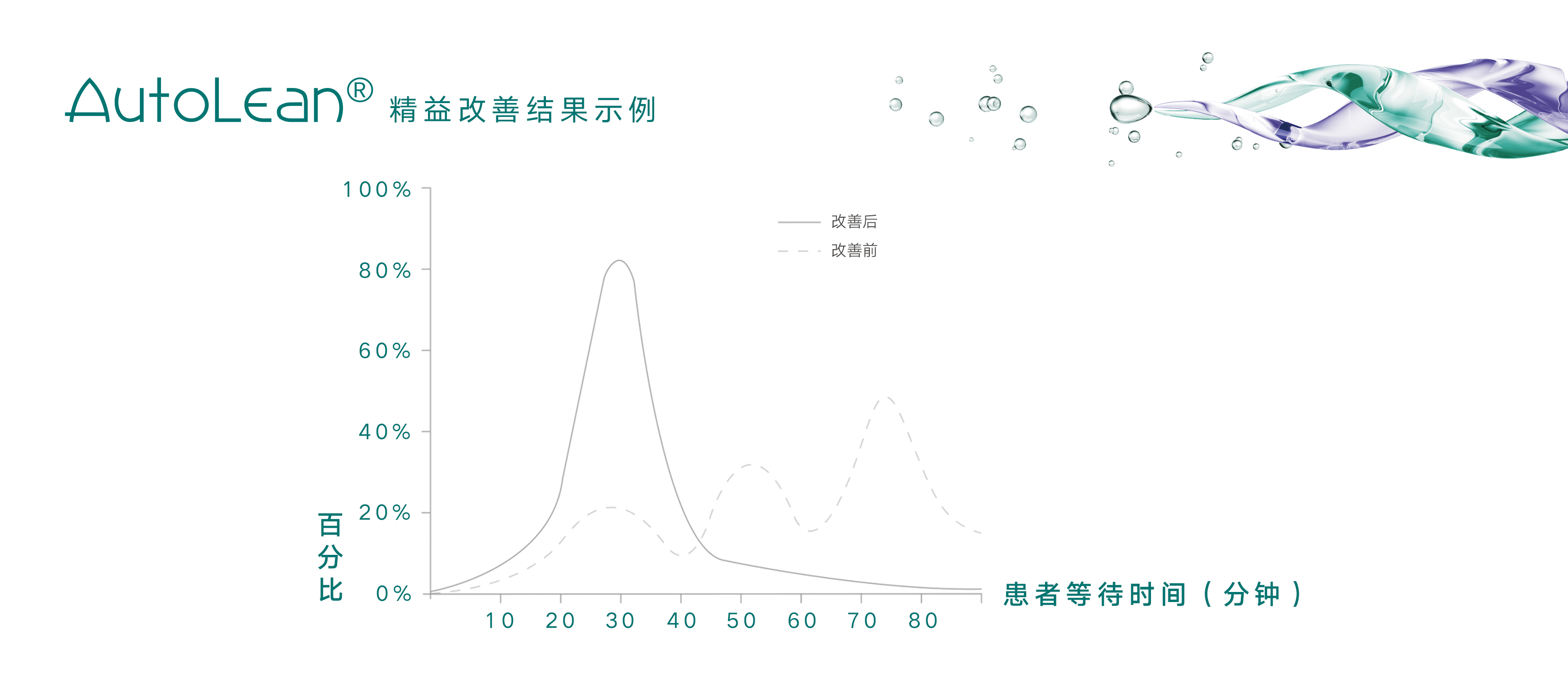 EZPAYǮ����(�й���)-�ٷ���վ