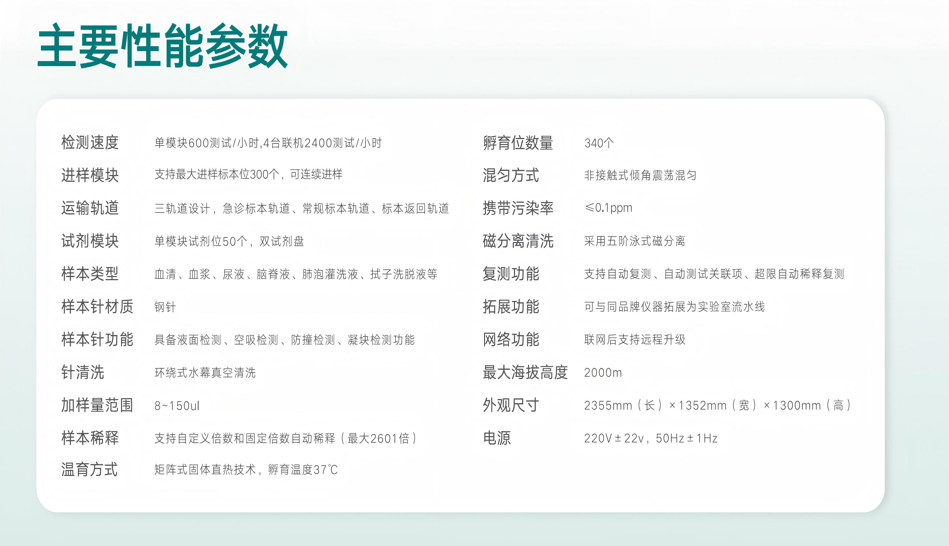 EZPAYǮ����(�й���)-�ٷ���վ