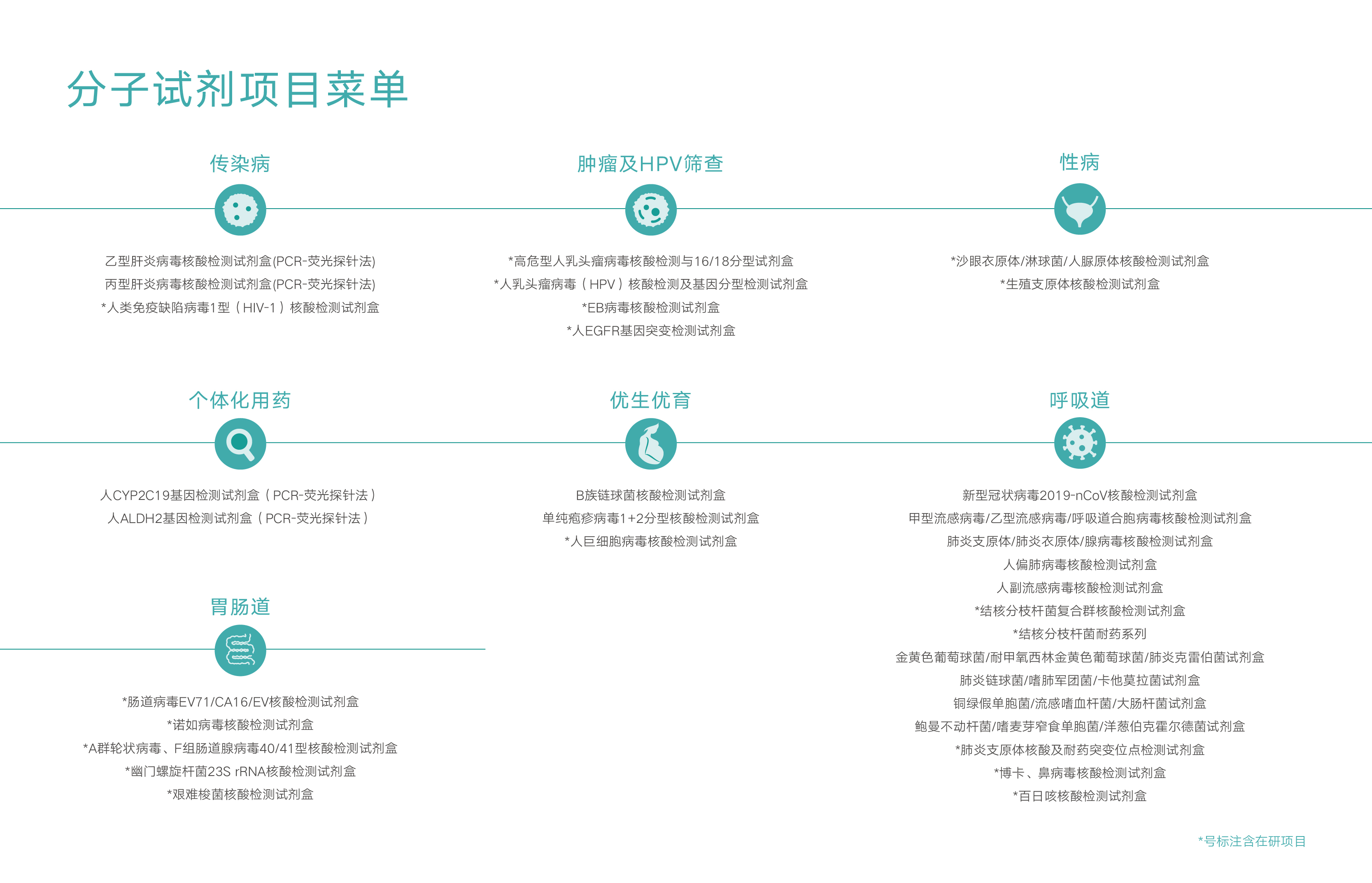 1743125460369602.jpg 分子.jpg