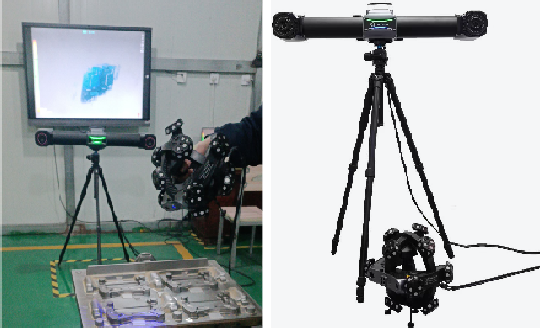 ����ʽɨ����